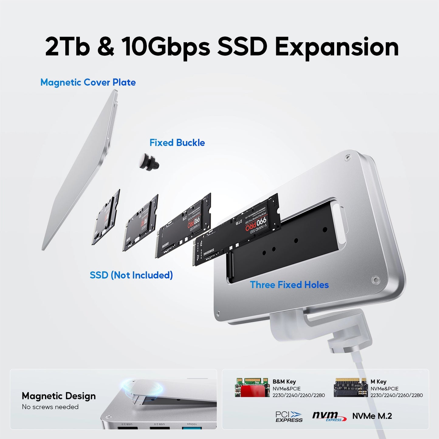 Broway 7-in-1 USB C Hub for iMac 24 inch 2021 M1/2023 M3 and StudioDisplay 27 inch with SSD case
