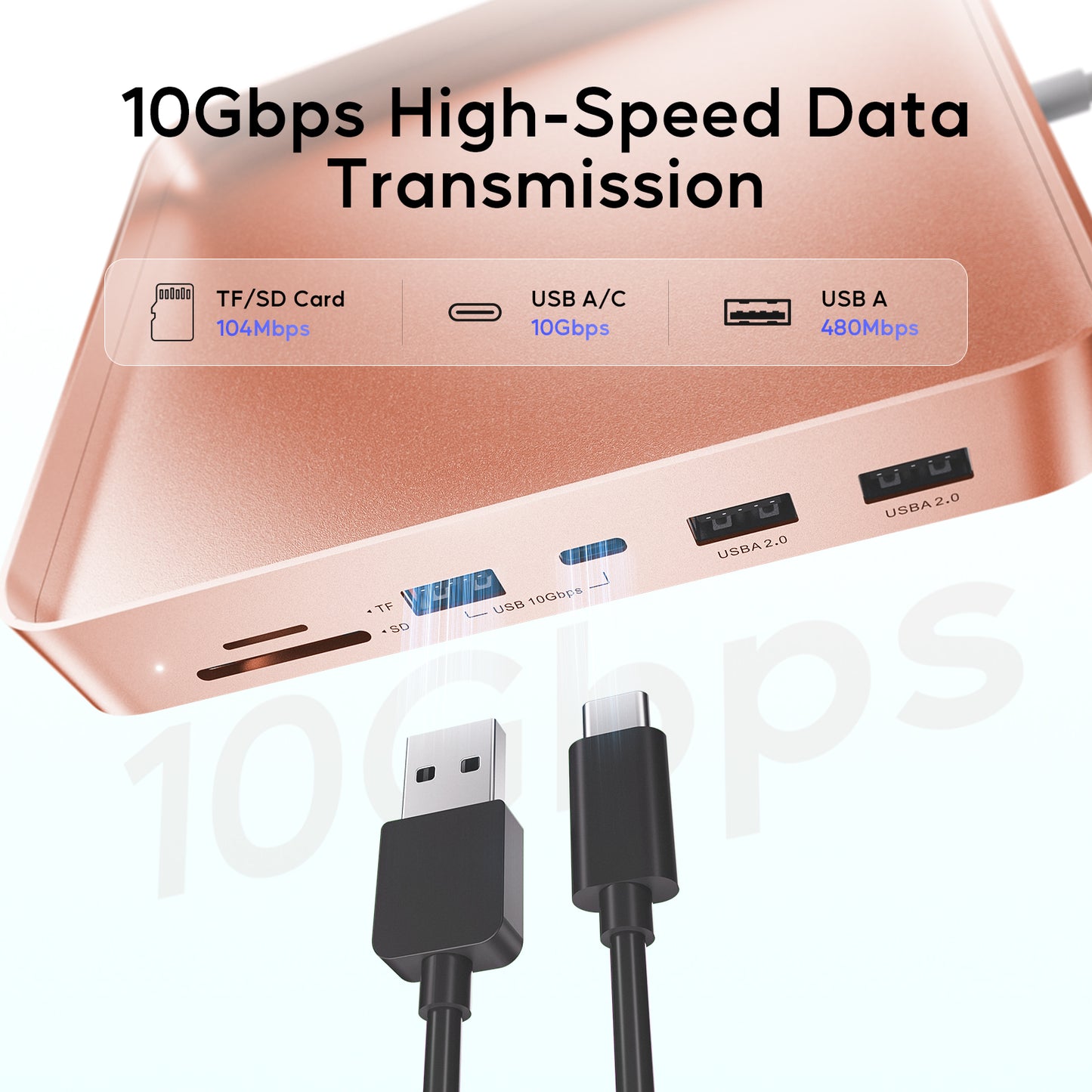 Broway 7 in 1 USB Hub Adapter iMac Accessories with USB C/A SD/TF-Orange