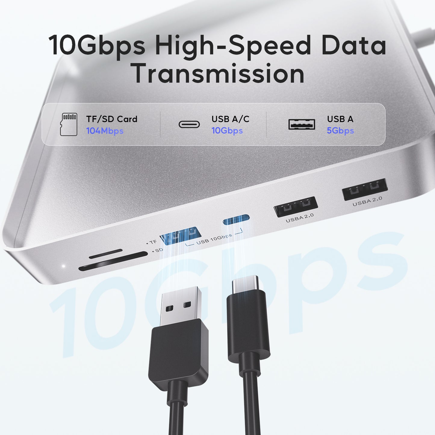 Broway 7 in 1 USB Hub Adapter iMac Accessories with USB C/A SD/TF-Sliver