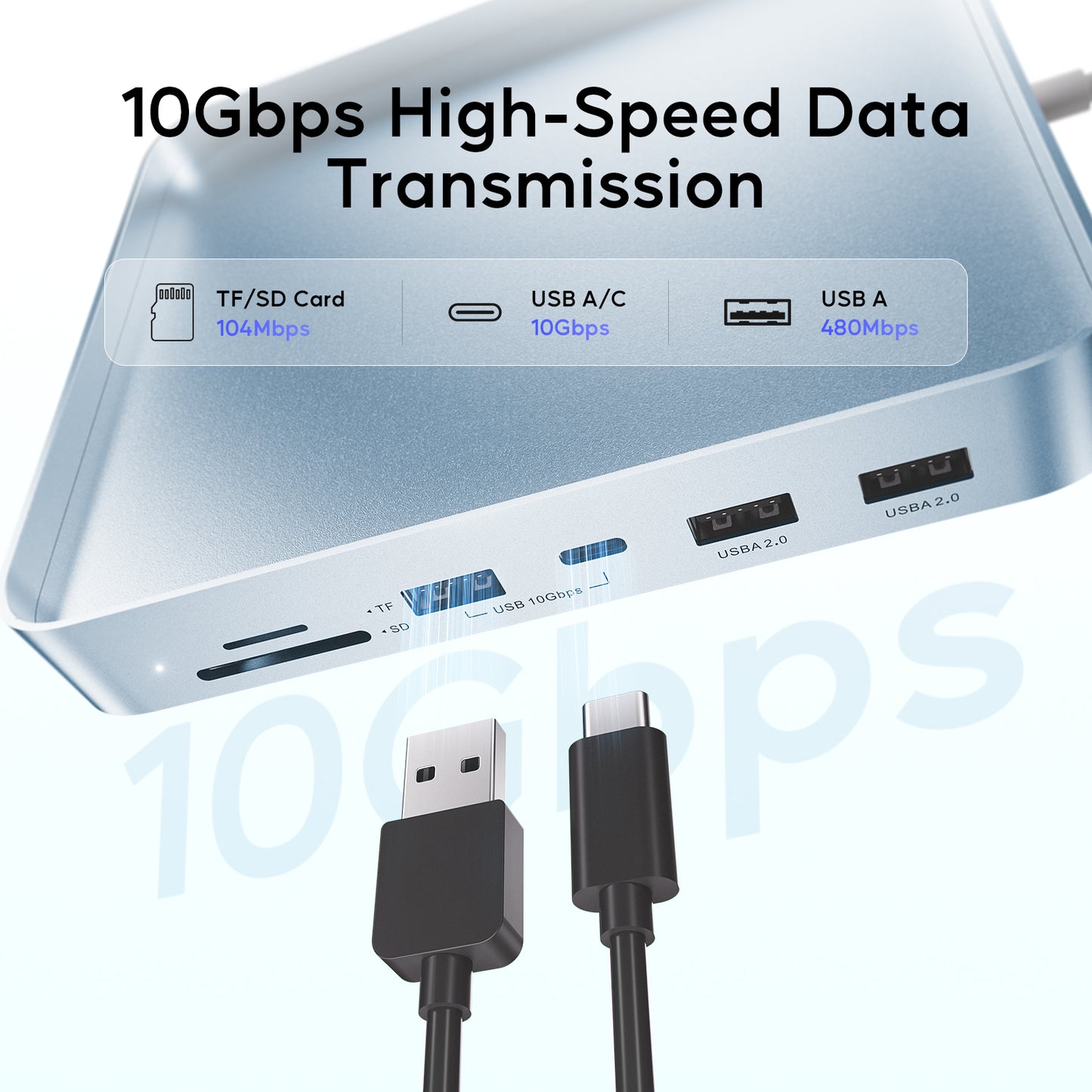 Broway 7 in 1 USB Hub Adapter iMac Accessories with USB C/A SD/TF-Blue