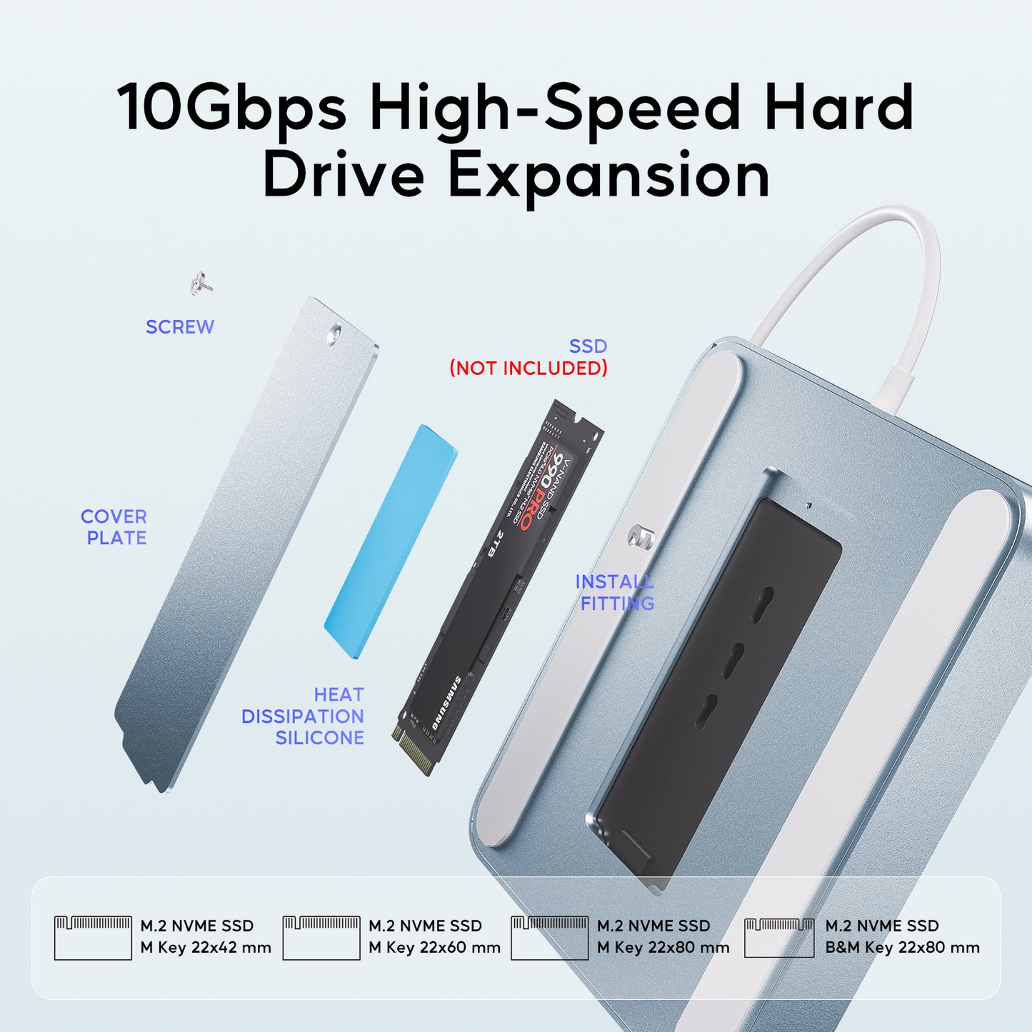 Broway 7 in 1 USB Hub Adapter iMac Accessories with USB C/A SD/TF-Blue