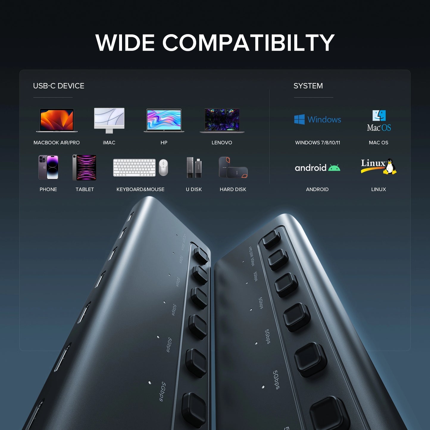 Broway 7-in-1 Powered USB Hub - USB C 3.2 Gen1 HUB with Last Port PD20W Output Charging with GaN PD 36W adapter