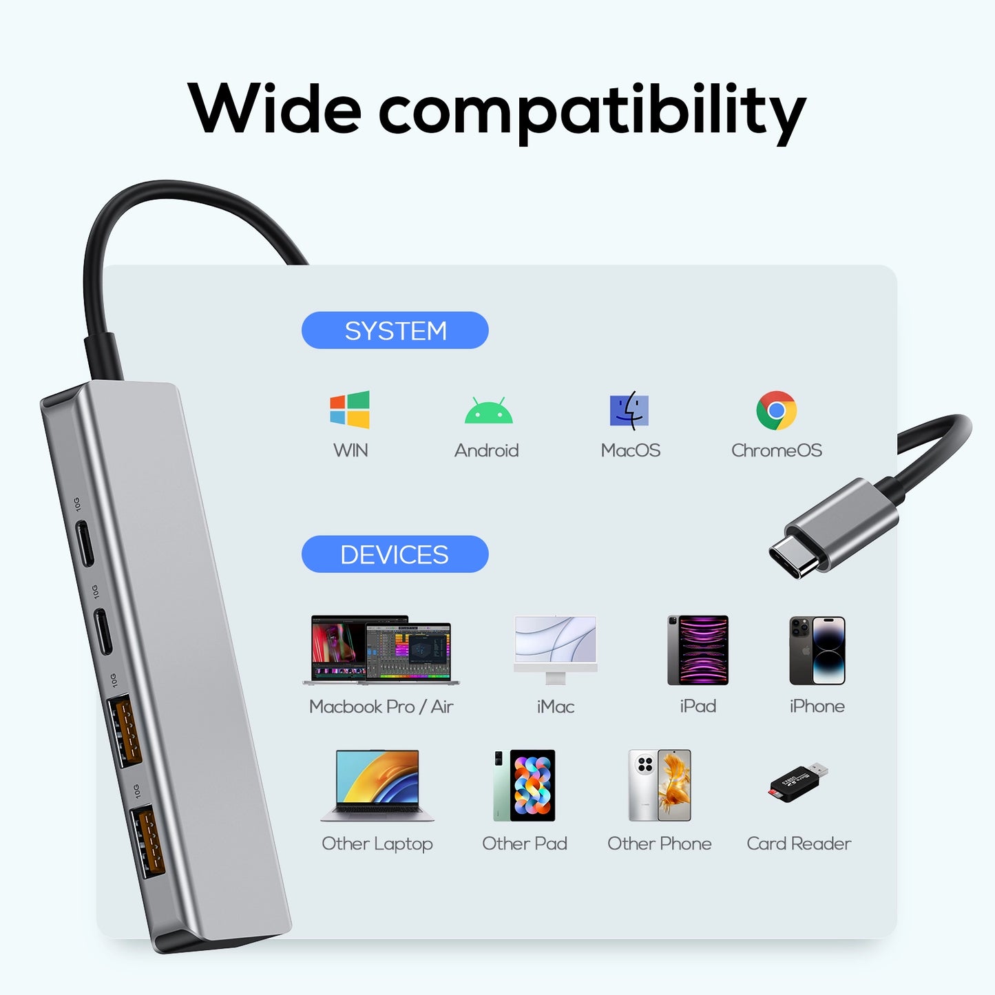 Broway 4 in 1 USB C Hub 10Gbps, 4 Ports USB Type C to USB C/A Hub