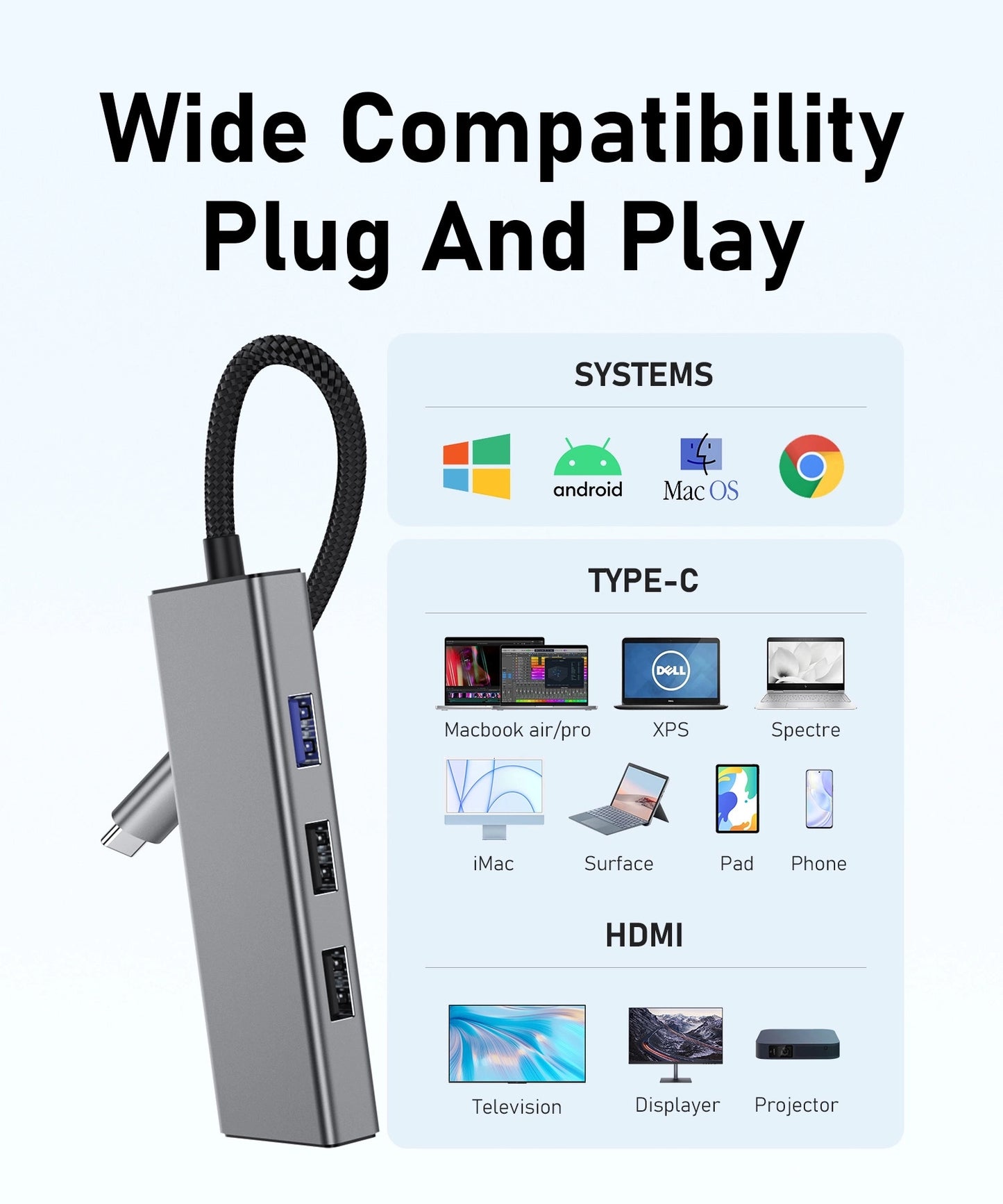 Broway 6 in 1 USB C HUB Multiport Adapter Dock for Laptop MacBook Air iPad Pro XPS
