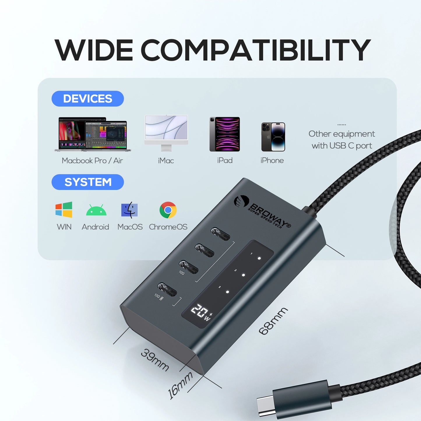 Broway 4-in-1 USB C Hub with GaN PD 24W adapter