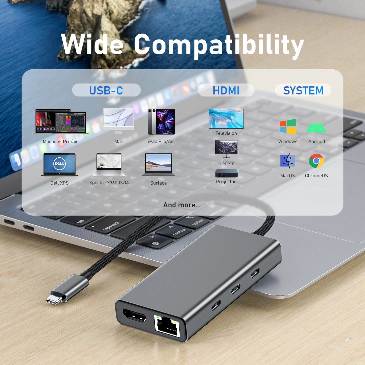 Broway 6 in 1 USB C HUB Multiport Adapter Dock