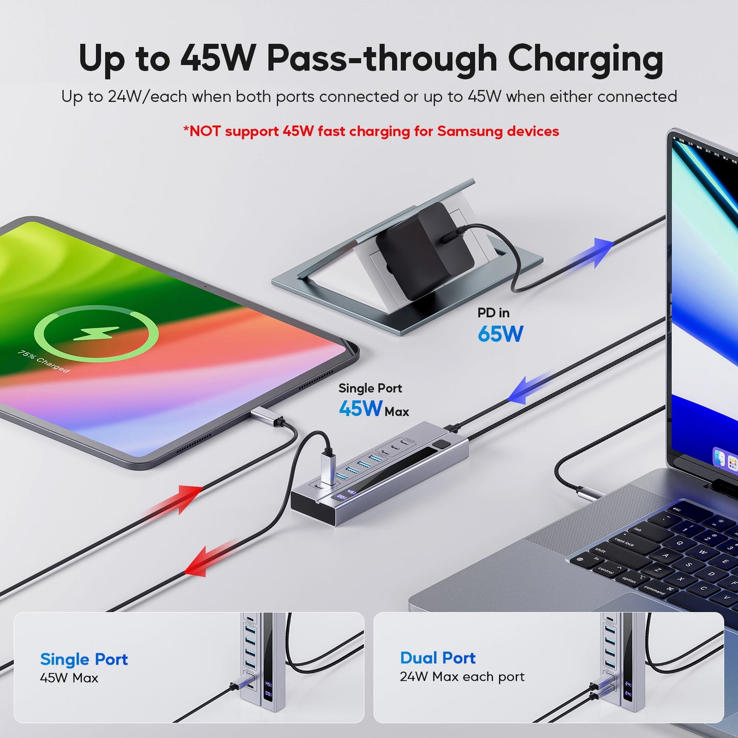 Broway 9-in-1 Powered USB C Hub with 65W PD-in Power