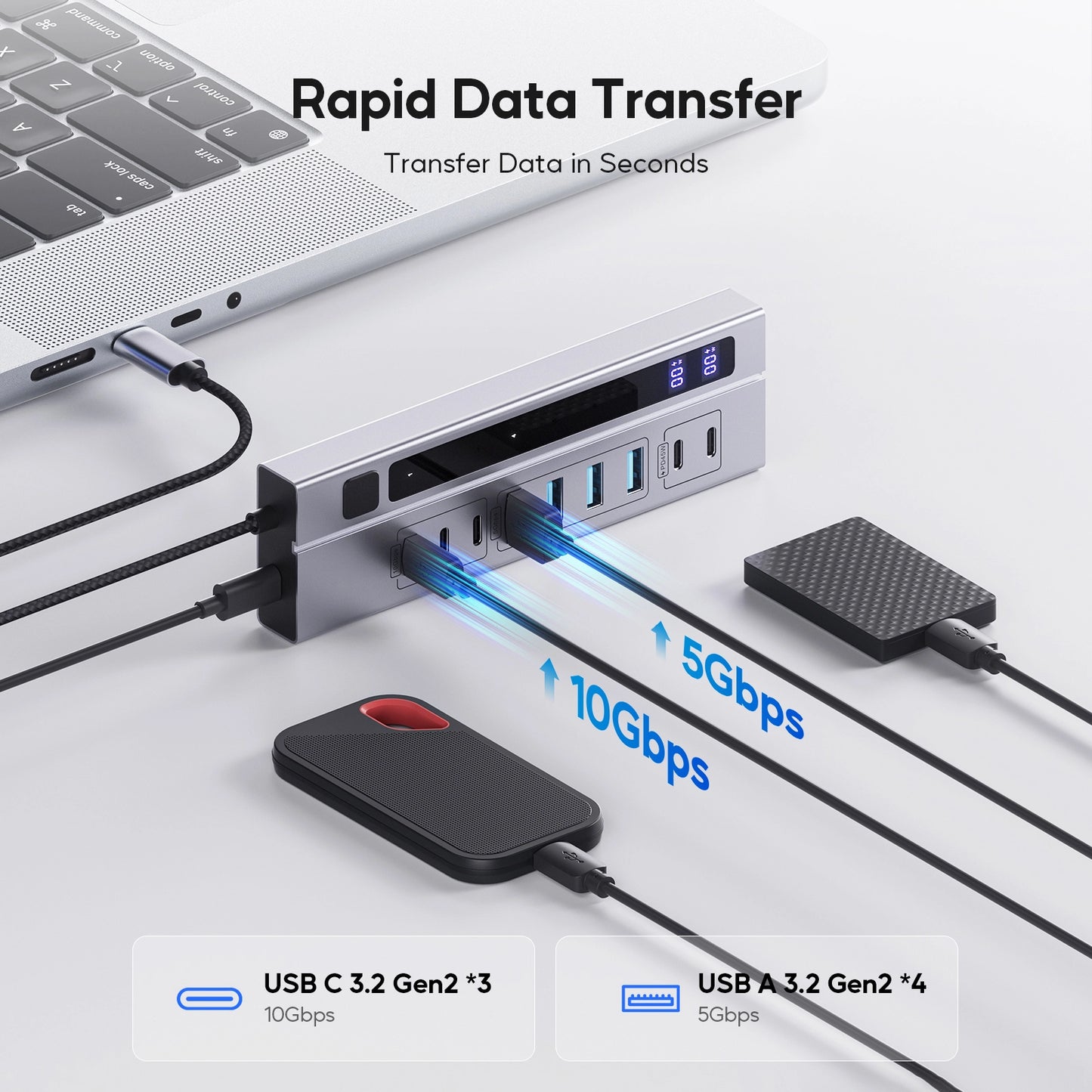 Broway 9-in-1 Powered USB C Hub with 65W PD-in Power
