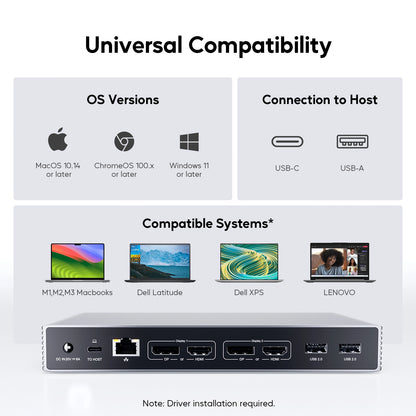 Broway 19-in-1 USB C DisplayLink Docking Station with GaN PD 120W adapter