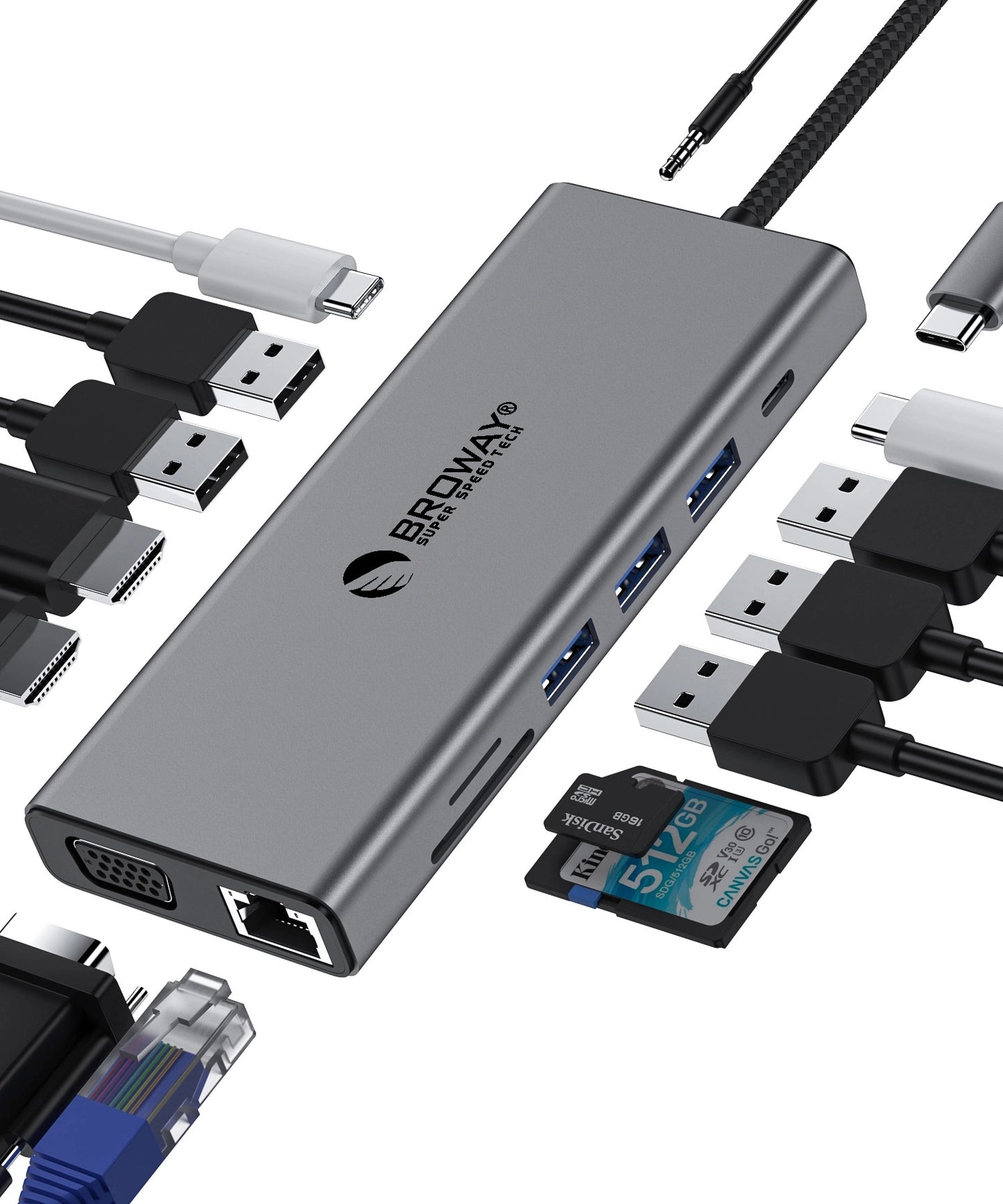 Broway 14 in 1 Laptop USB C Docking Station Dual Monitor for MacBook