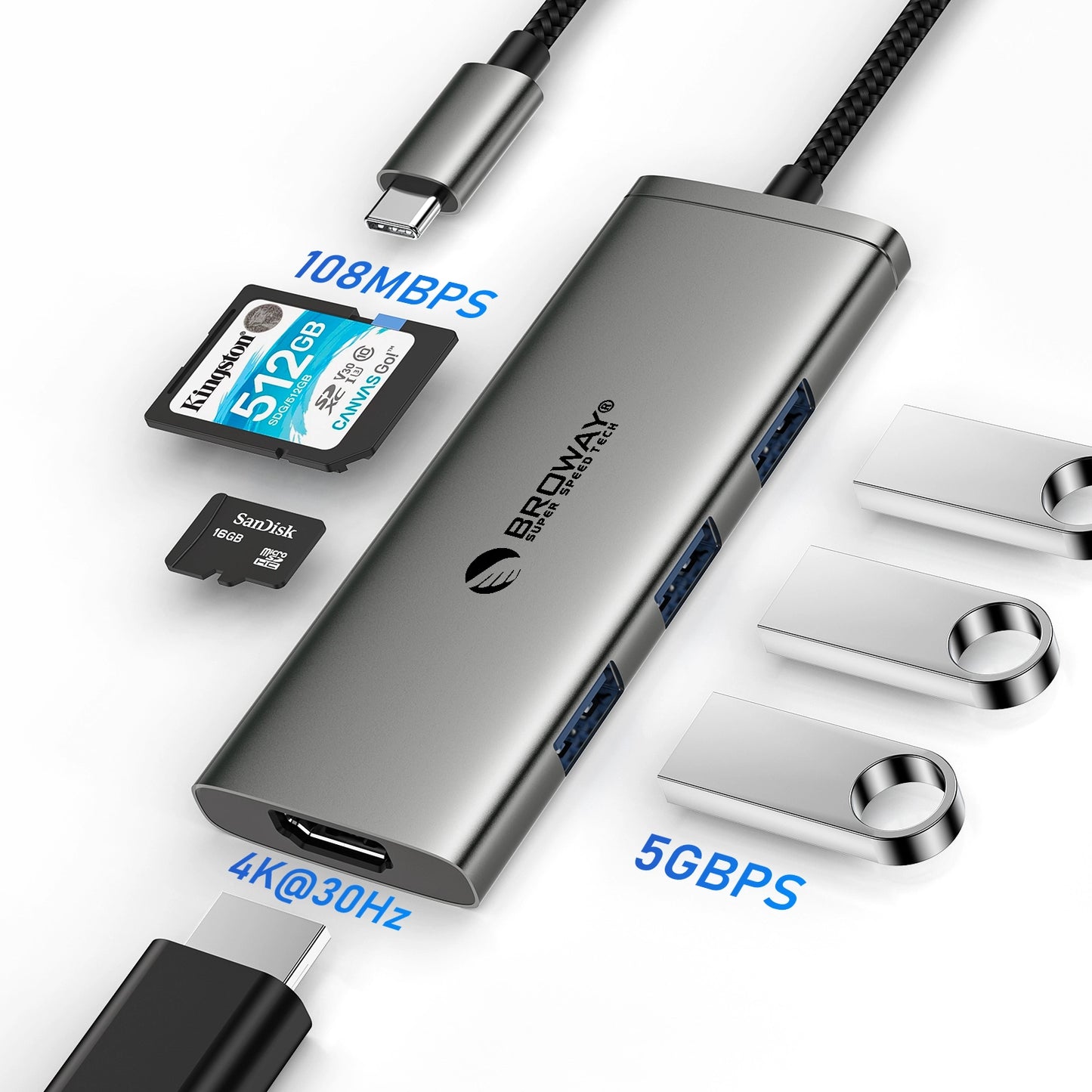 Broway 6 in 1 USB C HUB Multiport Adapter Dockwith 4K HDMI 3*USB A 3.0 SD/TF Card Reader