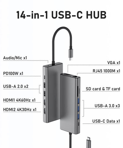Broway 14 in 1 Laptop USB C Docking Station Dual Monitor for MacBook