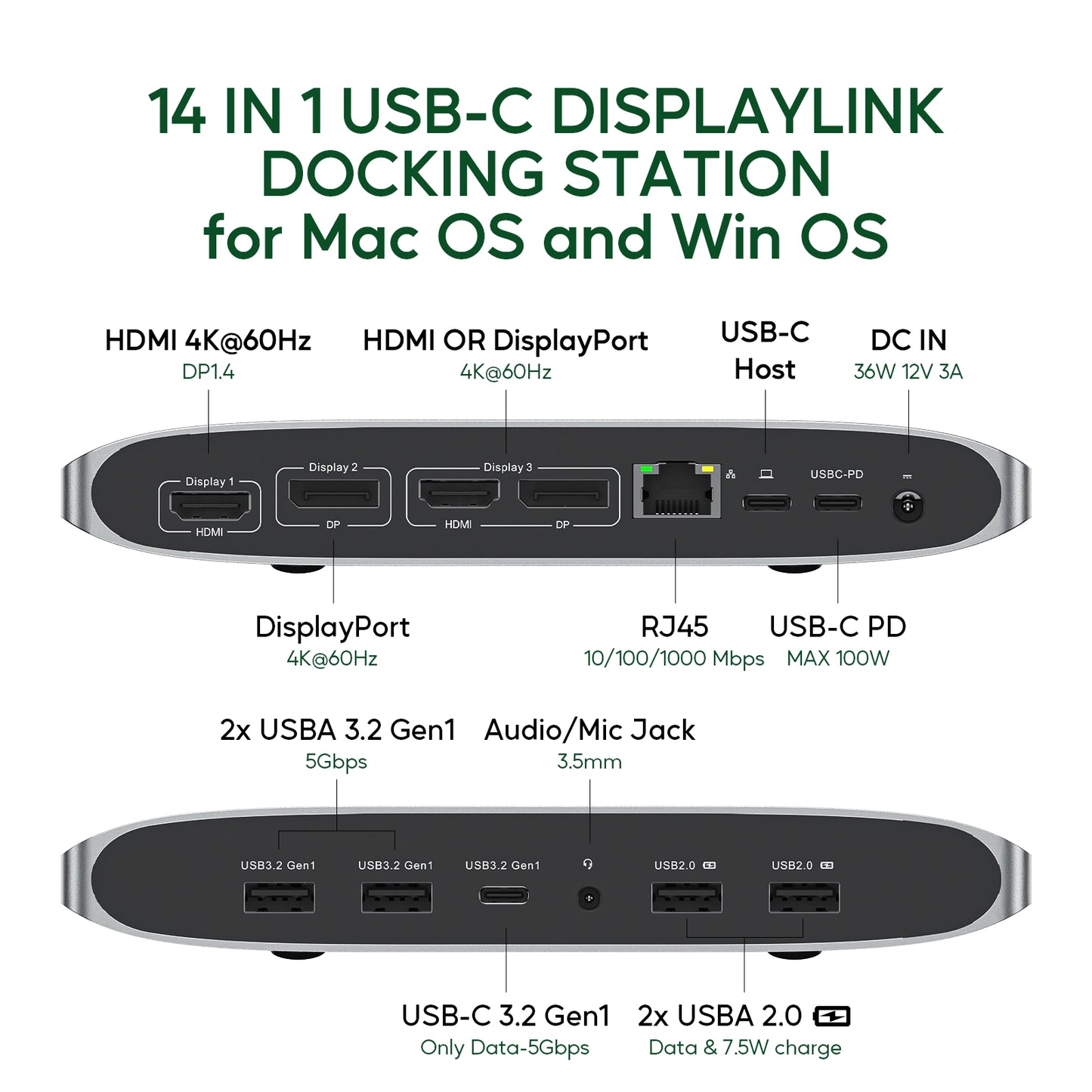 Broway 14-in-1 Displaylink Docking Station  with GaN PD 36W adapter