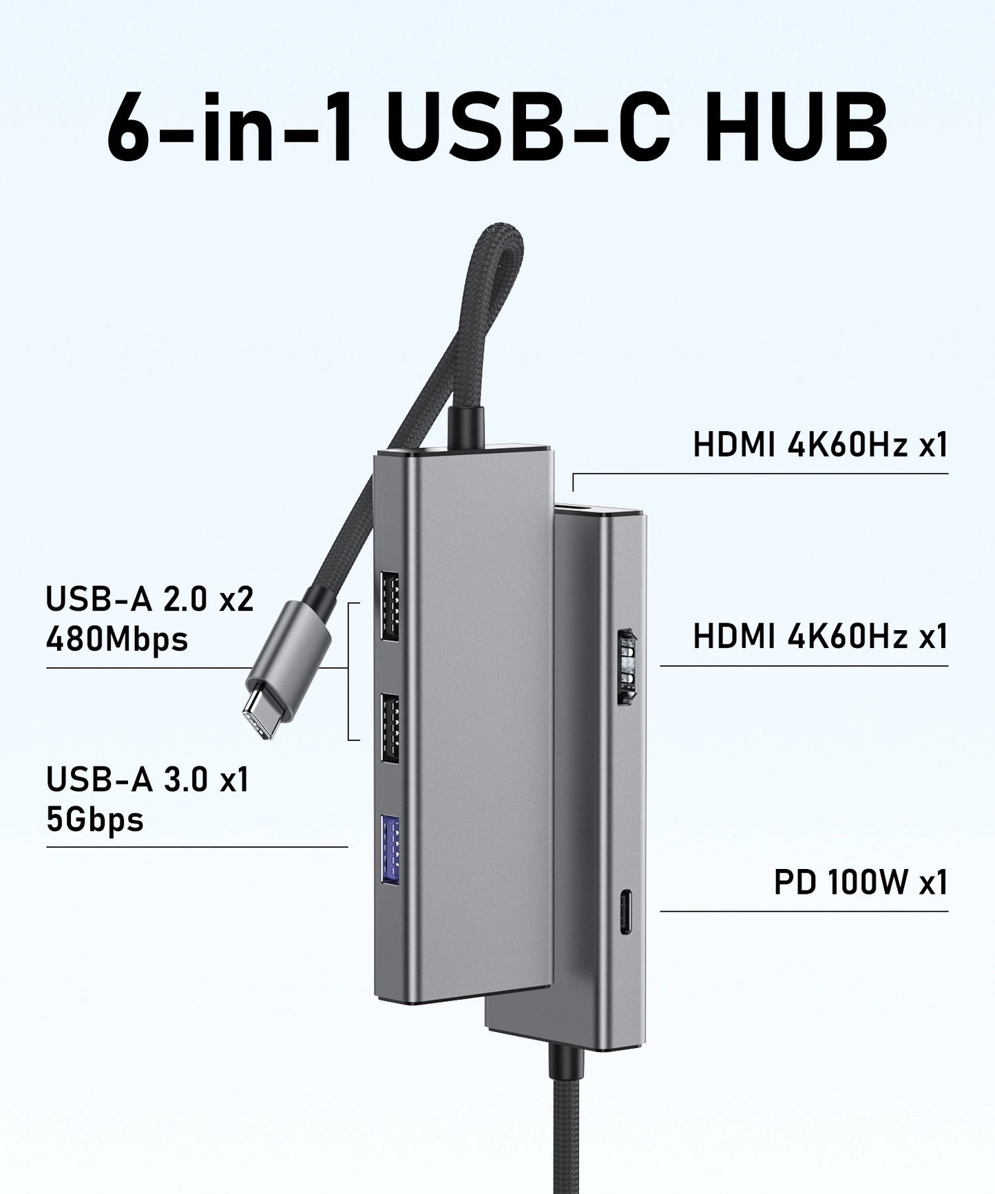 Broway 6 in 1 USB C HUB Multiport Adapter Dock for Laptop MacBook Air iPad Pro XPS