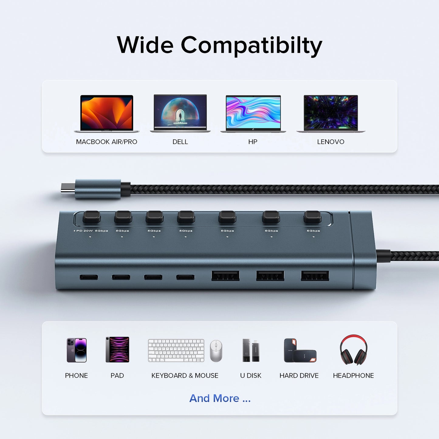 Broway 7-in-1 Powered USB Hub- 3 USB A 3.0 Data Ports and 4 USB C Data PD20W  with GaN PD 36W adapter