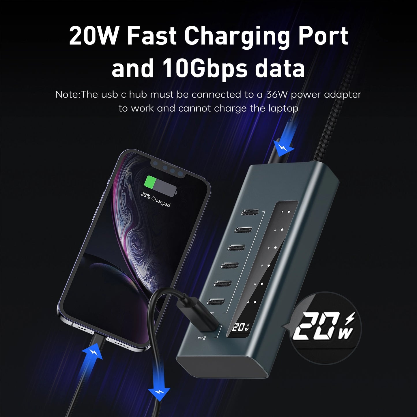 Broway 7-in-1 USB C Hub  with GaN PD 36W adapter
