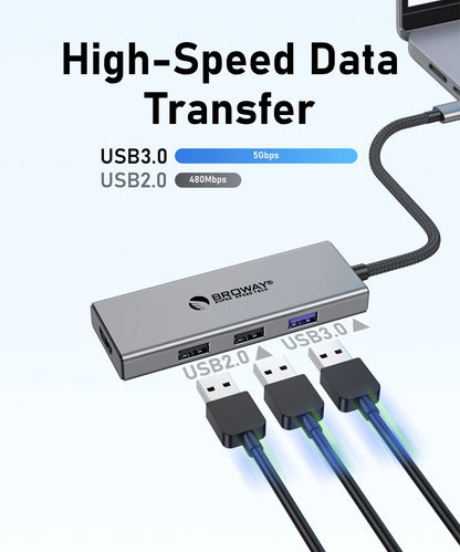 Broway 6 in 1 USB C HUB Multiport Adapter Dock for Laptop MacBook Air iPad Pro XPS