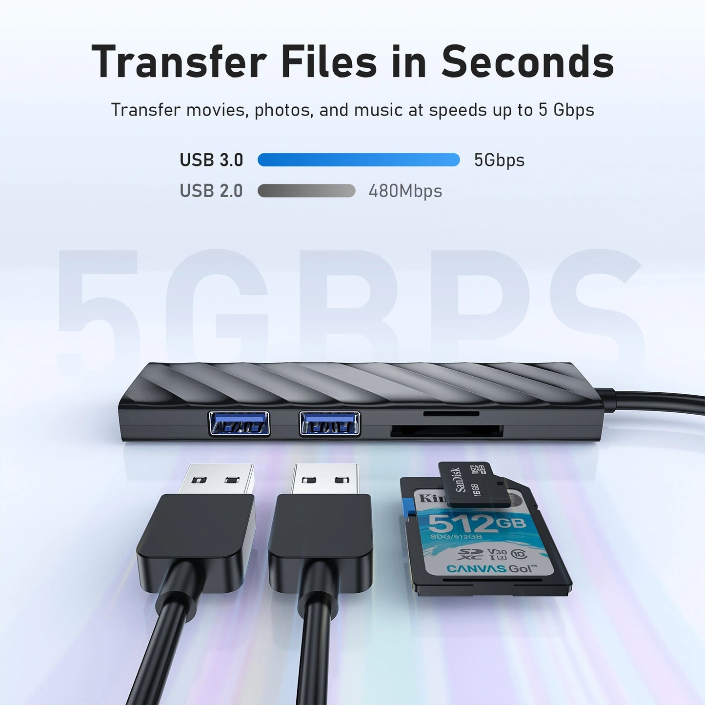 Broway 5 in 1 USB C HUB,USB C Hub Multiport Adapter to HDMI 4K 30Hz, USB 3.0, TF/SD Card Reader