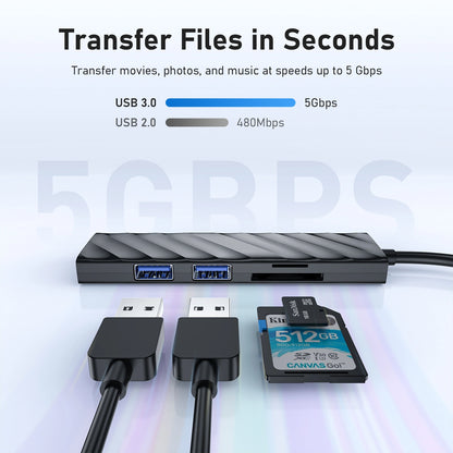 Broway 5 in 1 USB C HUB,USB C Hub Multiport Adapter to HDMI 4K 30Hz, USB 3.0, TF/SD Card Reader