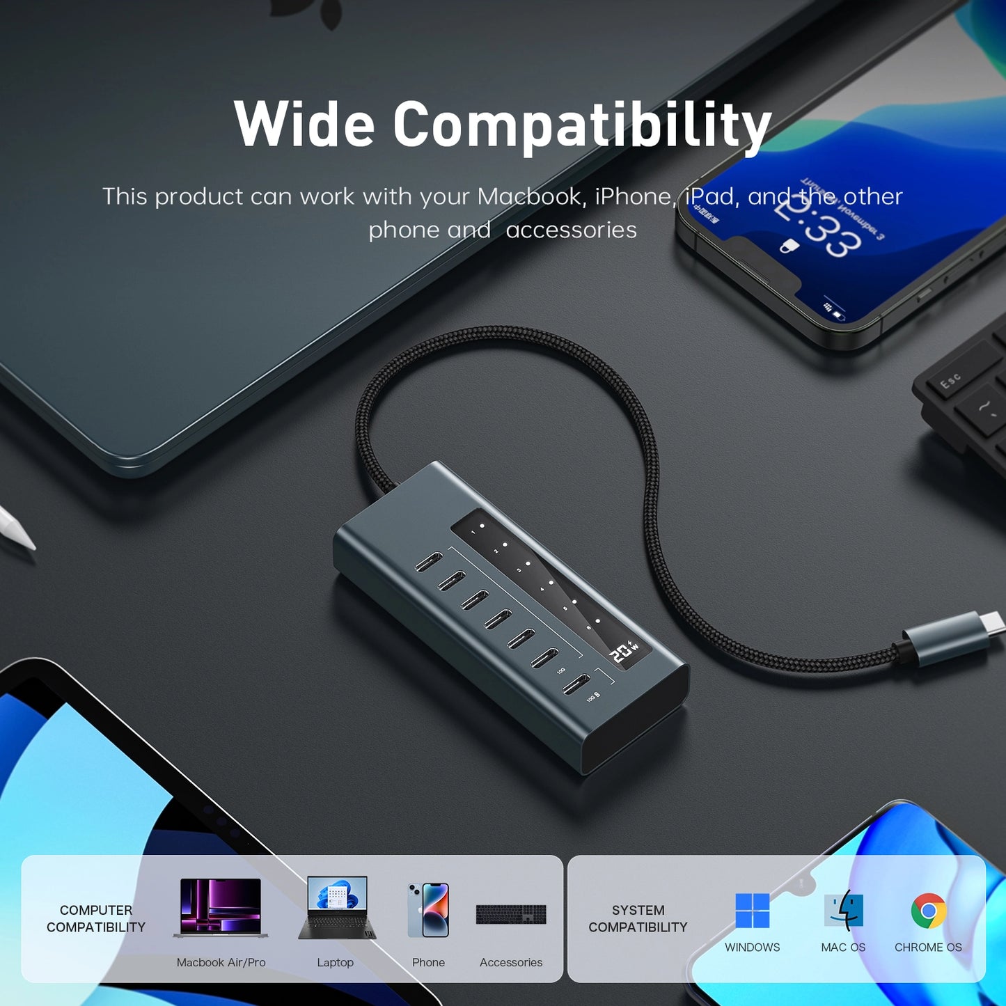Broway 7-in-1 USB C Hub  with GaN PD 36W adapter