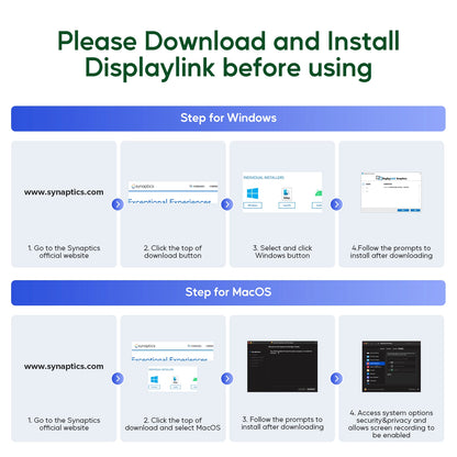 Broway 14-in-1 Displaylink Docking Station  with GaN PD 36W adapter