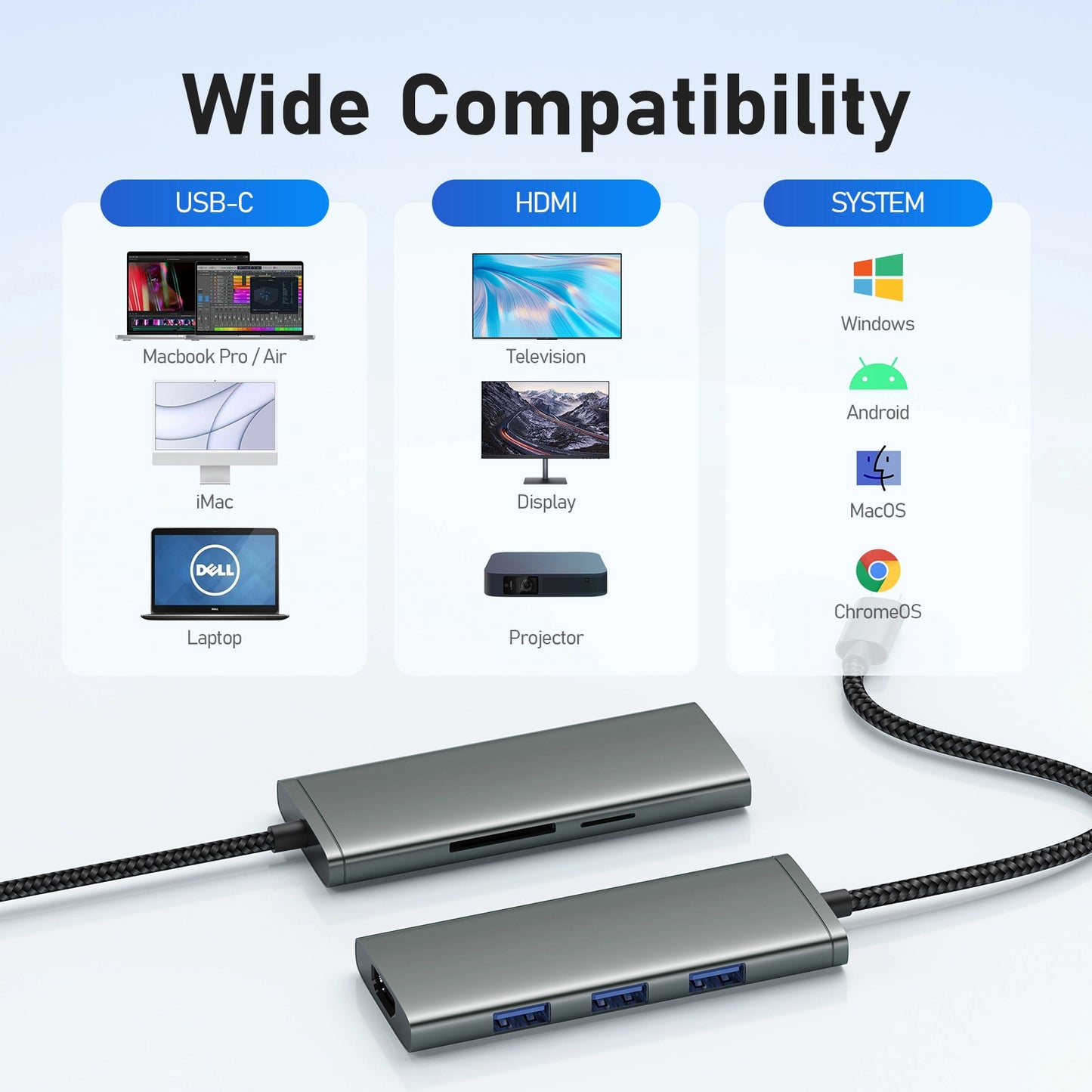 Broway 6 in 1 USB C HUB Multiport Adapter Dockwith 4K HDMI 3*USB A 3.0 SD/TF Card Reader