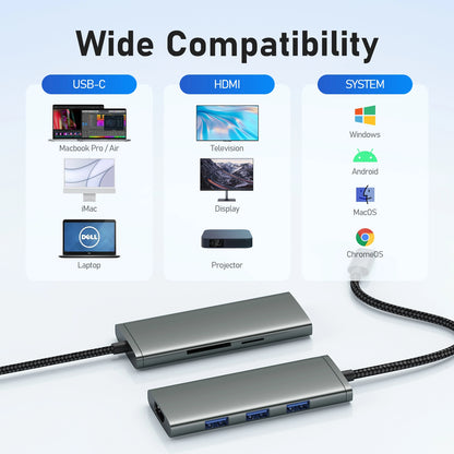 Broway 6 in 1 USB C HUB Multiport Adapter Dockwith 4K HDMI 3*USB A 3.0 SD/TF Card Reader