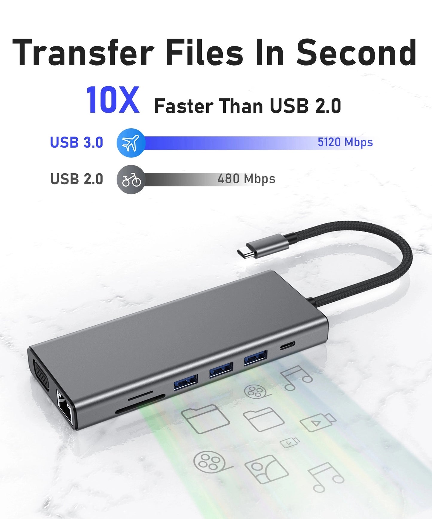 Broway 14 in 1 Laptop USB C Docking Station Dual Monitor for MacBook