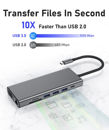 Broway 14 in 1 Laptop USB C Docking Station Dual Monitor for MacBook