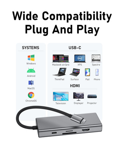 Broway 9 in 1  USB C Hub  to Dual HDMI Adapter,Dual HDMI Monitors USB C Adapter with Dual HDMI, 3 USB 3.0, Ethernet, PD